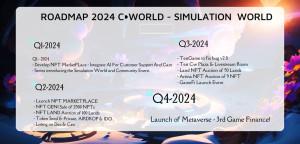 ROADMAP 2024